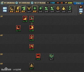 DNF女鬼加点模拟器,2026神界版本全职业T0级实战方案 DNF女鬼加点模拟器,2026神界版本全职业T0级实战方案