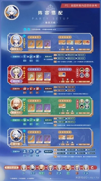 2025年最强强宁流派搭配推荐与实战解析