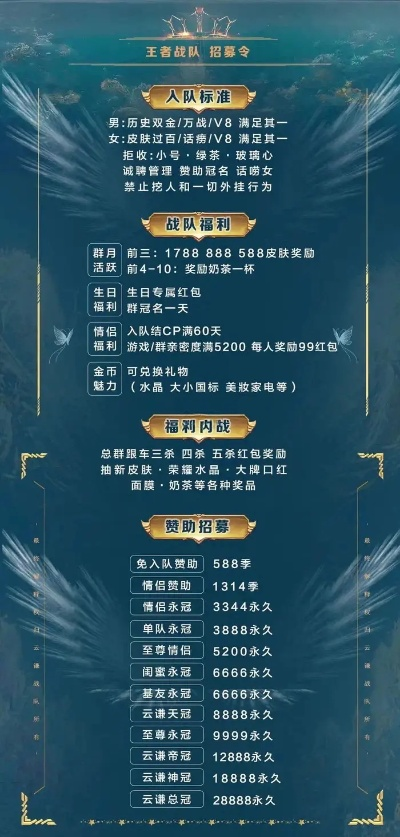 天谕云垂公会春晚节目单曝光！你想pick哪档节目？