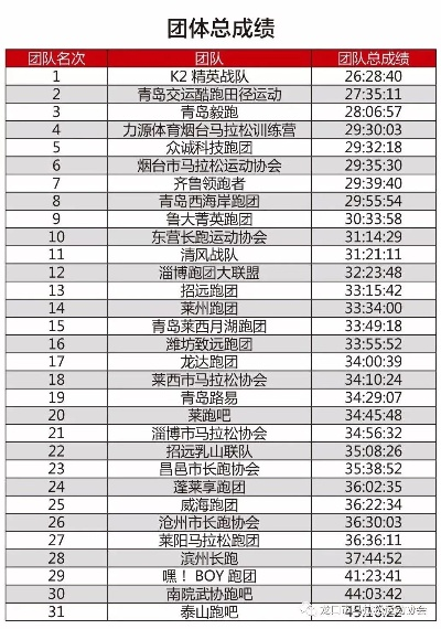 劲跑团如何破局?2026年竞速战队管理与收益最大化实战指南 劲跑团如何破局?2026年竞速战队管理与收益最大化实战指南