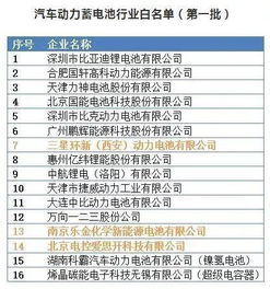 DWG电子俱乐部沉浮录,2025赛季Dplus KIA还能重回巅峰吗? DWG电子俱乐部沉浮录,2025赛季Dplus KIA还能重回巅峰吗?