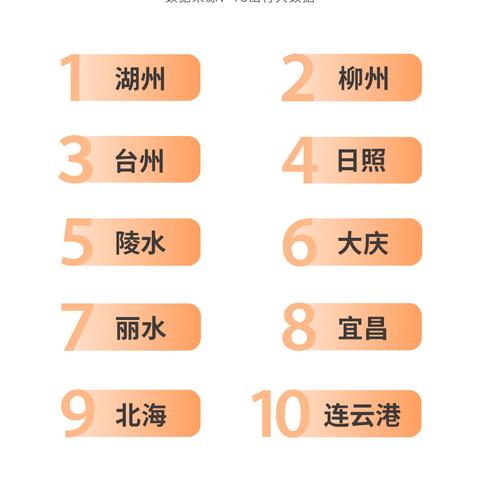 搜打撤游戏从小众爆火出圈，厂商还会将其视为版本答案吗？
