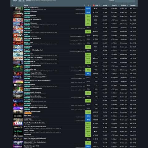 反恐精英2动物园四天王两战全胜 除夕给玩家拜早年