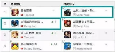 搜打撤游戏从小众爆火，如今还能成厂商版本新解吗？