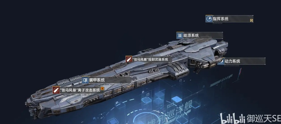 无尽的拉格朗日盘古体系天权/天枢级实战定位与培养建议