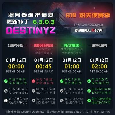 2月17日2小时停机，经典旧世/硬核/探索赛季均维护