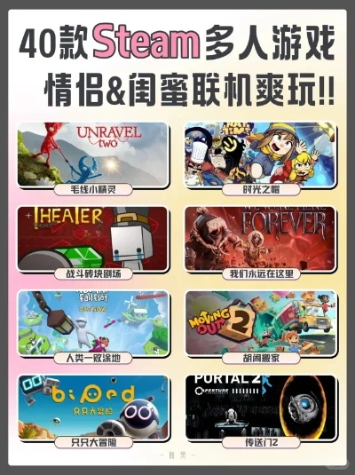 春节联机考验朋友，协作默契还是拌嘴？这几款游戏推荐