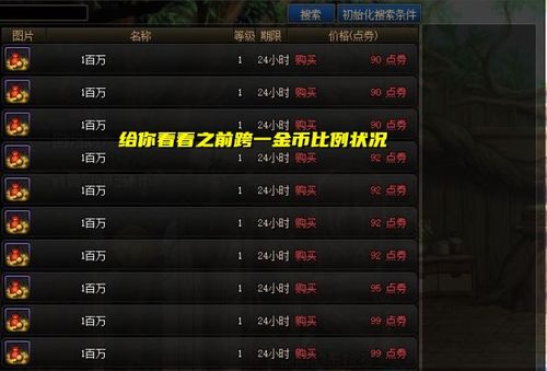 零门槛搬砖指南，天下贰经典版5大核心砖点详解