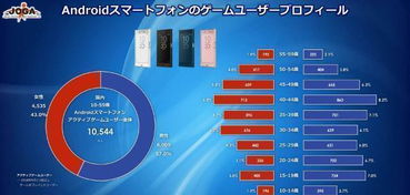 免费VPN哪个好？PC玩家必看推荐