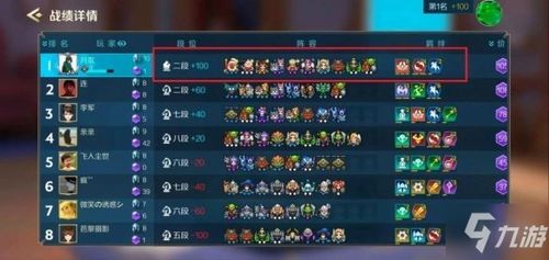 战歌竞技场怎么上分？2026最新强势阵容与核心运营全揭秘