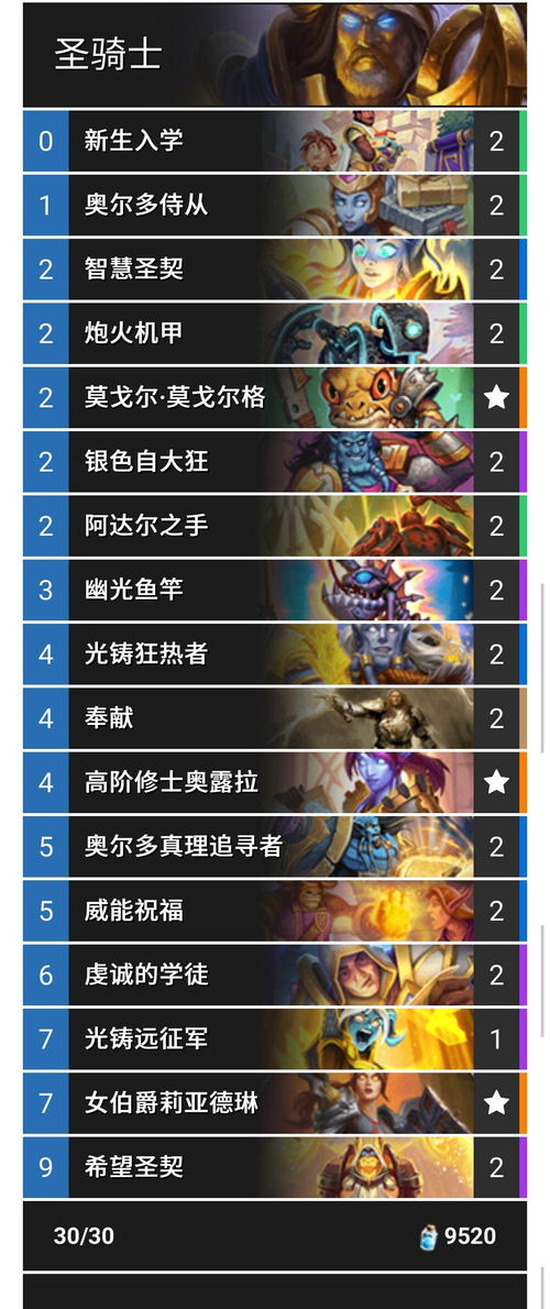 2025最新新水浒Q传17173特权卡全类型解析，手把手教你薅羊毛