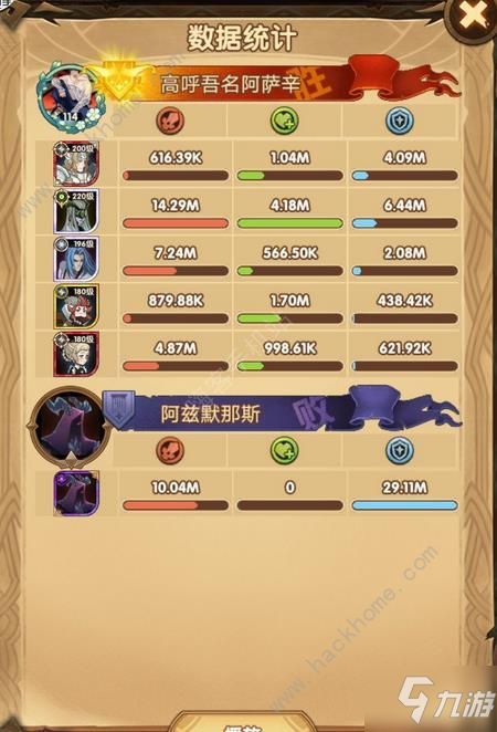 2025新三国SLG霸榜攻略,T0阵容搭配与零氪资源分配术 2025新三国SLG霸榜攻略,T0阵容搭配与零氪资源分配术