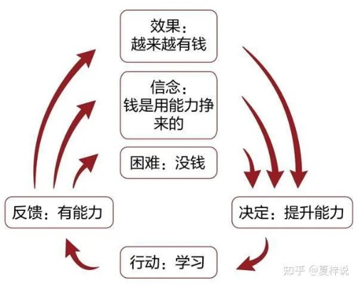 希格斯模式怎么玩?揭秘不同类型的赢钱逻辑与实战技巧 希格斯模式怎么玩?揭秘不同类型的赢钱逻辑与实战技巧