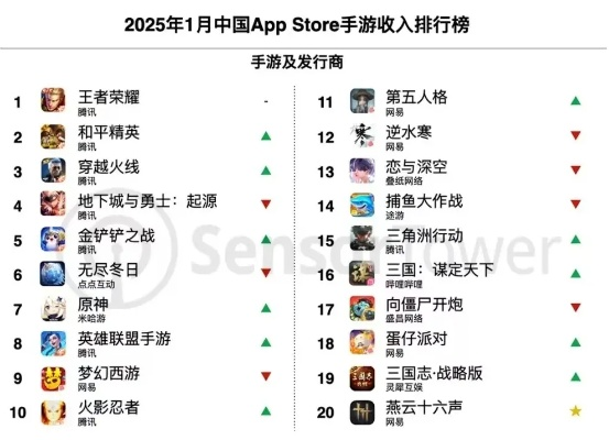搜打撤游戏为何能成厂商版本答案？小众玩法爆火启示