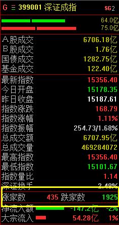 揭秘炼金图纸暴利门道，2025T0配方与转化黑科技