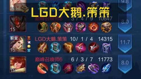 斗战神视频深度拆解，从实战录像中偷师顶级输出手法