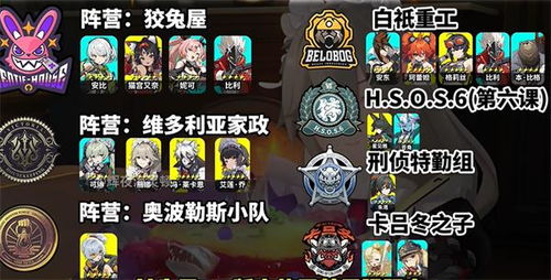 绝区零2.6专武使用率最低七位，击破与支援角色居多，这两位最意外