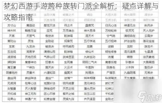 梦幻转门派避坑指南，临时转门派和永久转门派怎么选？