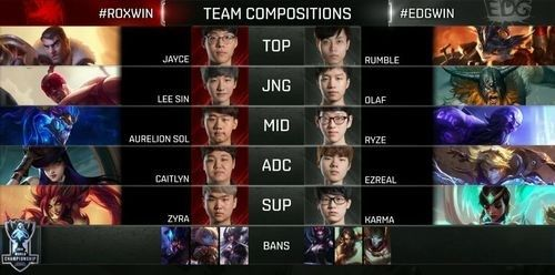 EDG对阵ROX怎么赢?独家BP思路与2026赛季实战拆解 EDG对阵ROX怎么赢?独家BP思路与2026赛季实战拆解