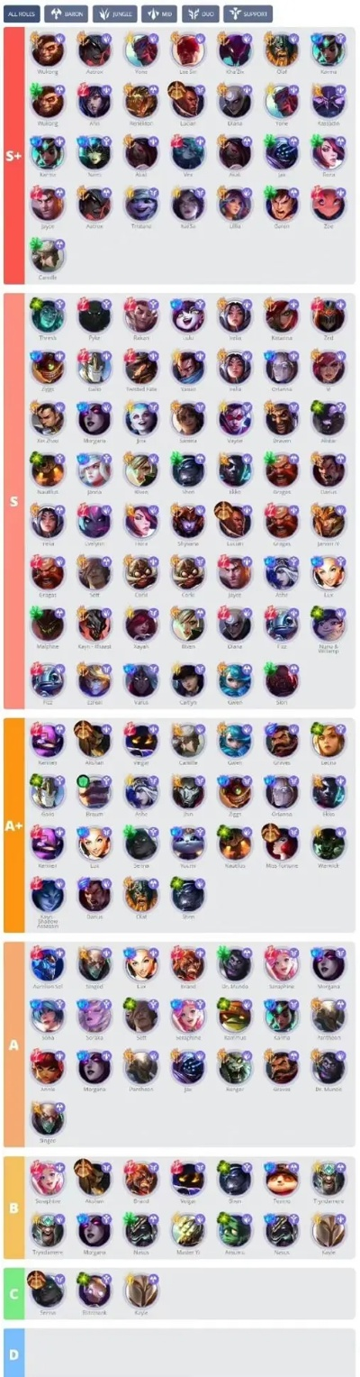 英魂之刃刀系英雄怎么选？2026年战士刺客强度榜