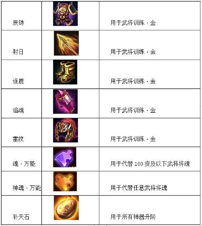 真三国快打平民怎么玩?2025最新战力暴涨与资源分配全解 真三国快打平民怎么玩?2025最新战力暴涨与资源分配全解