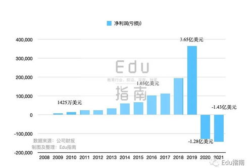 九劫曲零氪登顶实录，揭秘被忽视的挂机收益与资源分配