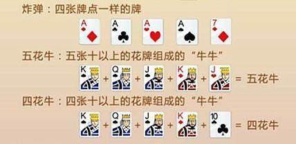 揭秘牛牛决战,从没牛到五花牛的实战翻盘攻略 揭秘牛牛决战,从没牛到五花牛的实战翻盘攻略