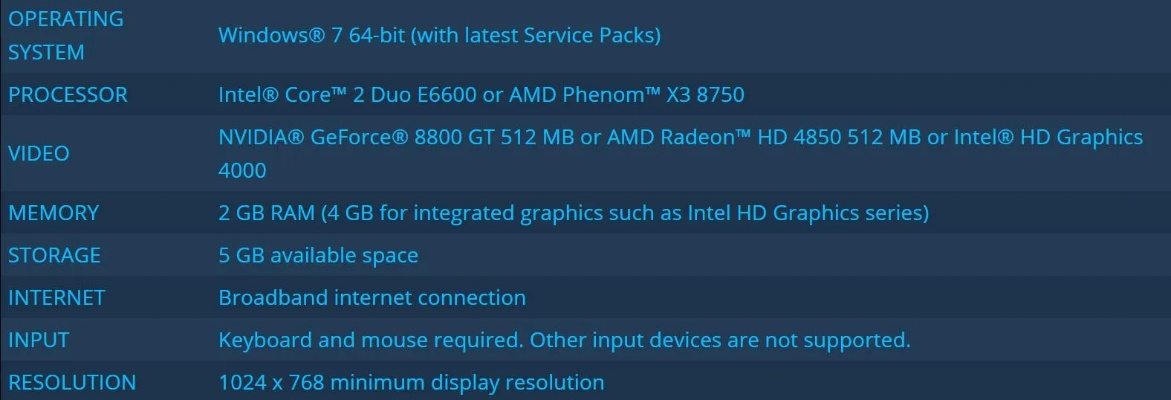 拯救老旧电脑!2026年最新低内存网游深度盘点与优化指南 拯救老旧电脑!2026年最新低内存网游深度盘点与优化指南