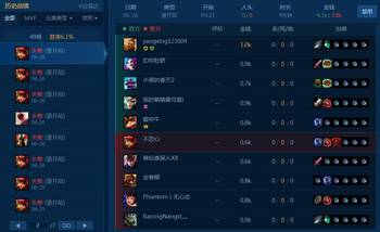 游戏玩家塞爱维类型全解析，如何利用性格优势提升胜率？