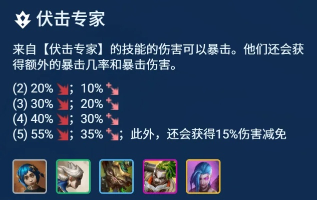 S13赛季三谋装备马匹攻略,蛮王盾完全体或成OP首选 S13赛季三谋装备马匹攻略,蛮王盾完全体或成OP首选