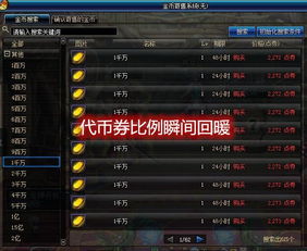 2026年DNF男法师二次觉醒全流派最强加点与TP分配实战指南