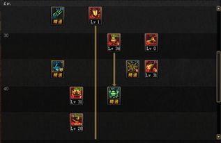 DNF狂战士钢筋铁骨废了？2026最新生存实战与加点误区