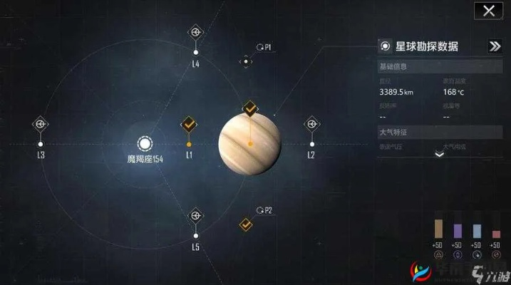 无尽的拉格朗日地球圈怎么玩？揭秘三大联盟类型与进阶策略