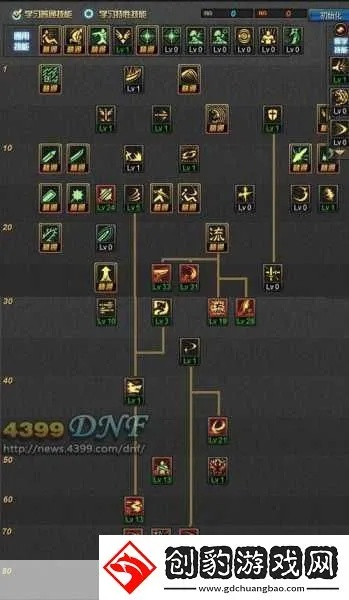 拒绝无效输出！2026女剑宗刷图加点方案，秒伤提升30%的秘密