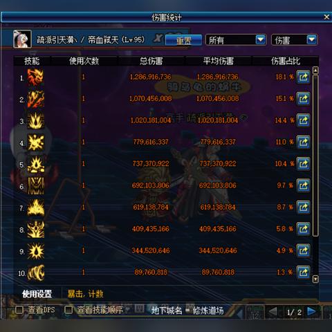 红眼二觉技能的核心定位与取舍