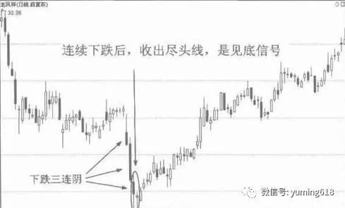 塔科夫大师级急救全攻略，2026年实战技巧与省钱秘籍