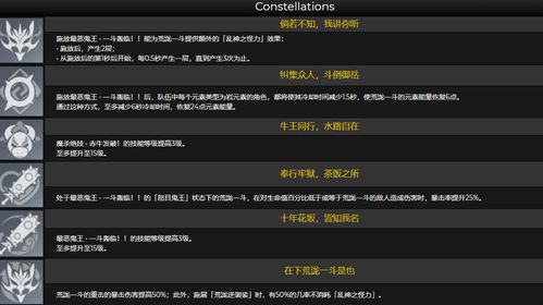 荒泷一斗还能玩吗？2026年岩系主C实战配装与充能解决方案