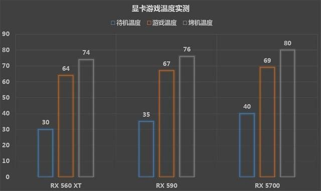 NBA 2K10配置门槛多低？老显卡复活实测与Win11兼容秘籍
