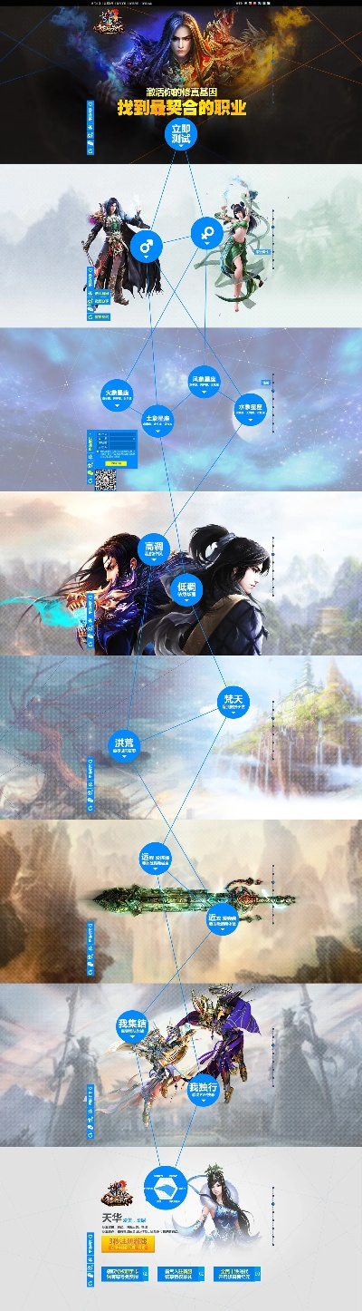 诛仙2职业选错毁一生？2025最新T0门派PVP/PVE全攻略