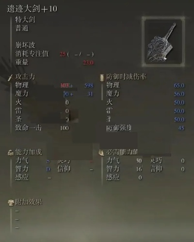 2026年艾尔登法环克罗姆大剑最强流派，质变与属性加点详解