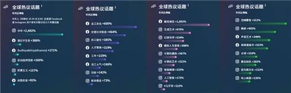 Neo新之目类型怎么选？2026最新搭配流派与实战技巧全解析