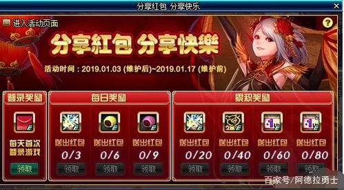 揭秘2026DNF新春红包，多买多送与可交易红包最优解