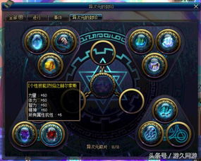 DNF85领主之塔怎么搬砖最赚?绝望与死亡之塔通关技巧全解析 DNF85领主之塔怎么搬砖最赚?绝望与死亡之塔通关技巧全解析