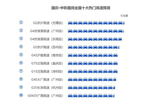 2025年网游交易平台避坑指南，揭秘账号交易手续费与安全门道