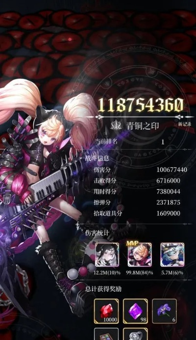 镇魂曲手游2026深度攻略,魔女阵容搭配与黑暗装备实战解析 镇魂曲手游2026深度攻略,魔女阵容搭配与黑暗装备实战解析