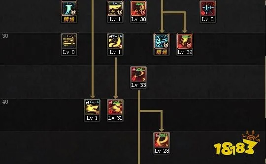 2026神界白手刷图加点方案,爆发流与续航流实战避坑指南 2026神界白手刷图加点方案,爆发流与续航流实战避坑指南