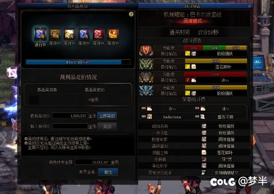 别再瞎跑团了！揭秘5种D&D地下城主类型与核心控场术