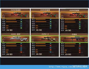 告别火麒麟？CF2.0高清版实战体验与2026竞技环境深度剖析