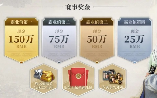 14区变天，盛世三盟遭威胁，满氪大佬会跨区复仇吗？