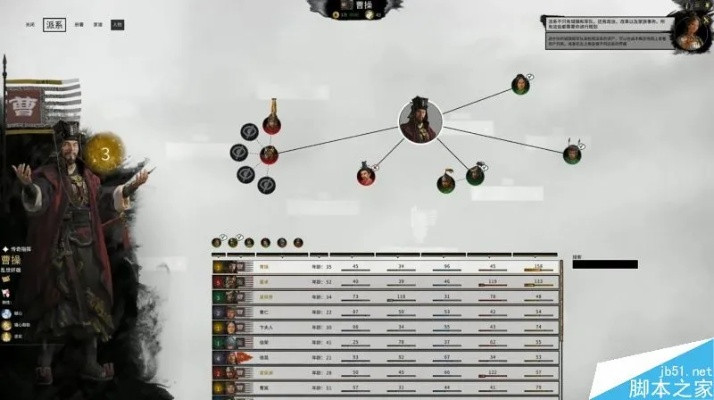 2026年三国全面战争1.9MOD怎么玩?别再乱点科技树了 2026年三国全面战争1.9MOD怎么玩?别再乱点科技树了